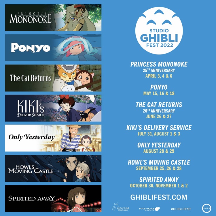 Studio Ghibli Fest - GKIDS Films